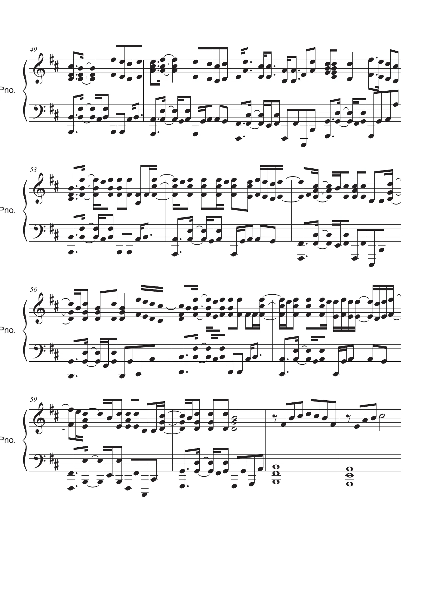 Attention Score – page 4