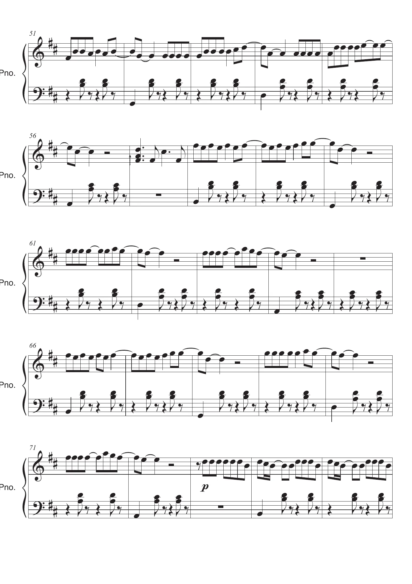 Despacito Score – trang 3