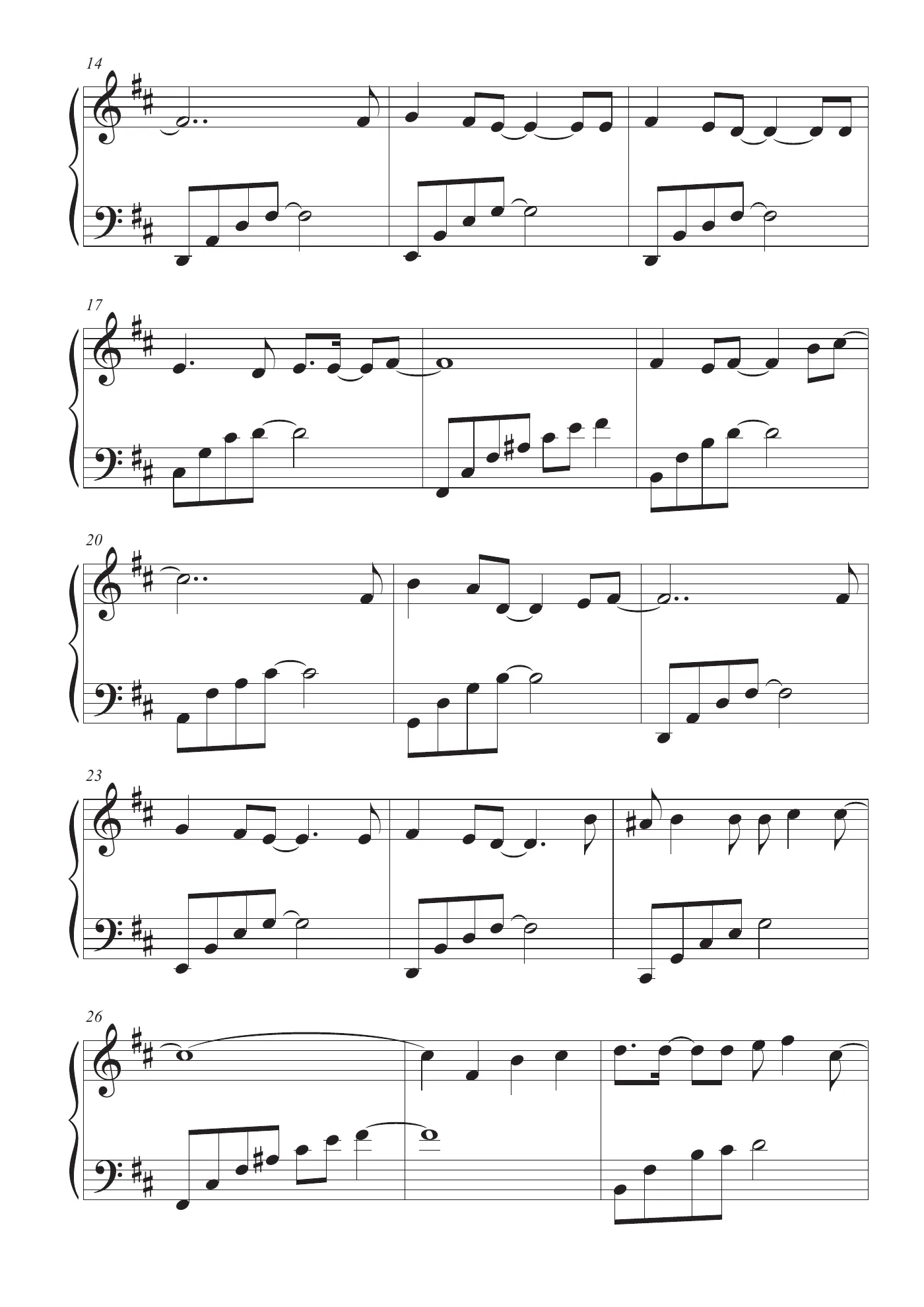 Dung Nhu Thoi Quen Piano Sheet – page 2