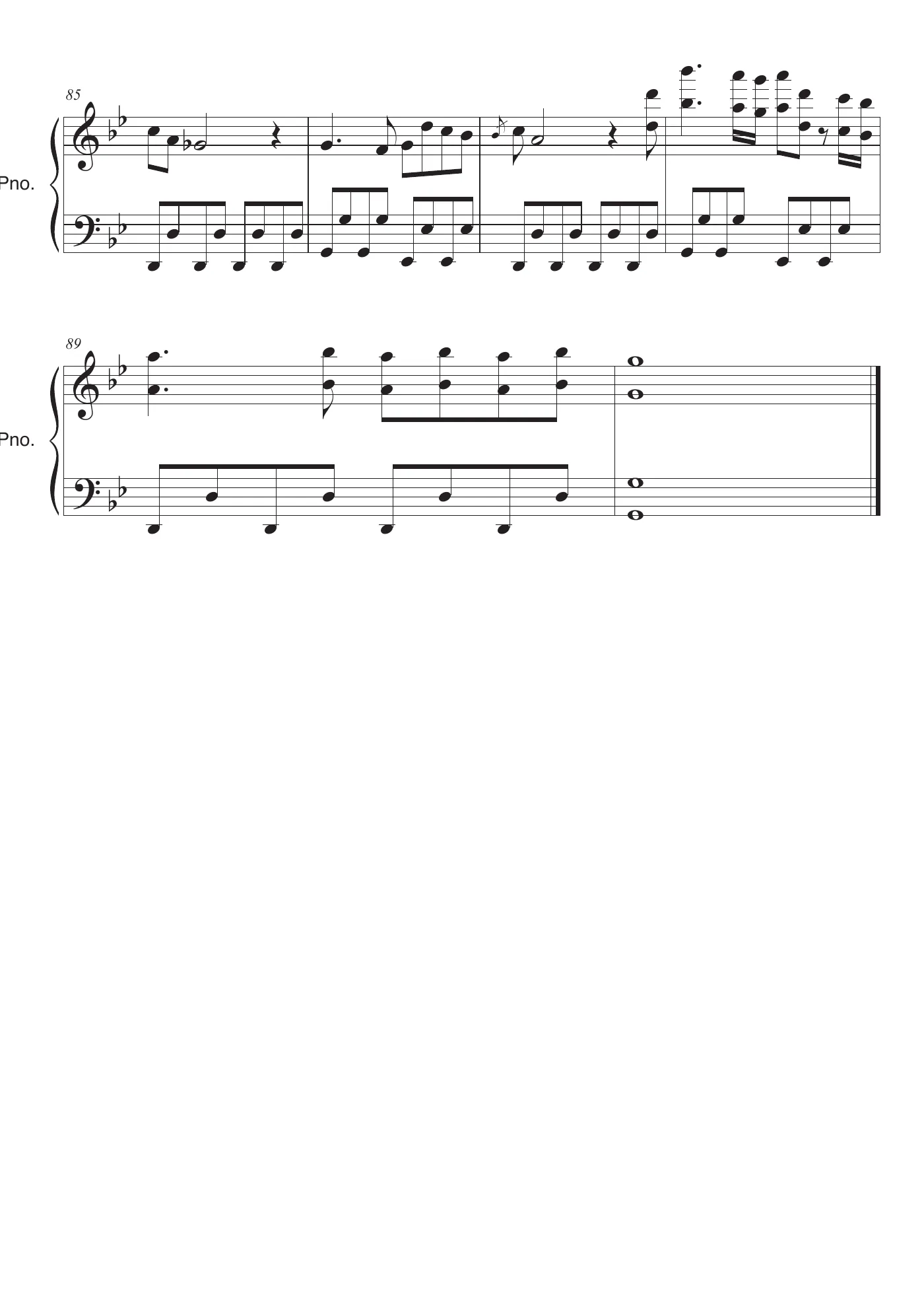 Havana Score – trang 8